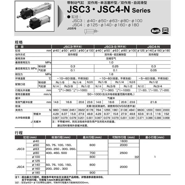 CKD喜開理帶制動器氣缸JSC3-SL2-CB-80B-50-H0-R-SI
