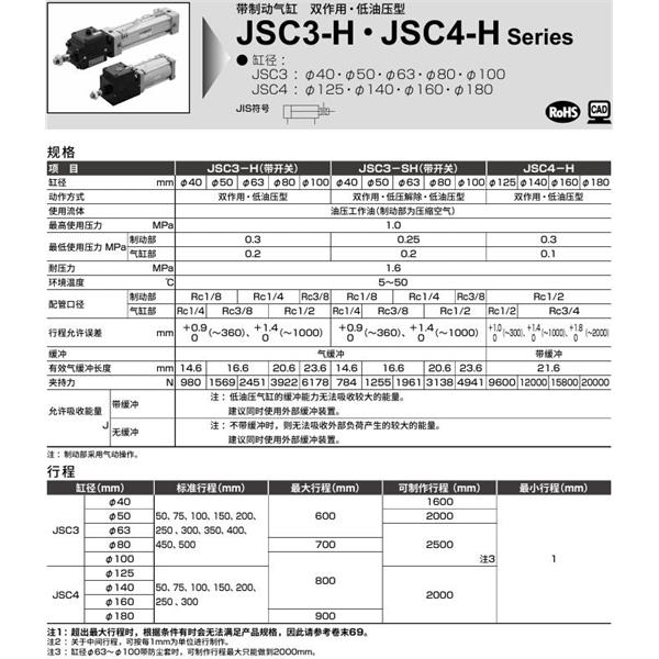 CKD喜開理帶制動器氣缸JSC4-H-LB-125B-50-SI