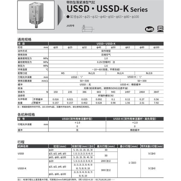 CKD喜開理帶防墜落超級緊湊型氣缸USSD-KL-100-5-B-T0H-R-N-LB