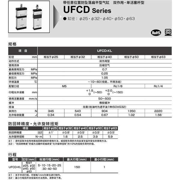 CKD喜開理防墜落扁平型氣缸UFCD-KL-32-10-B-M2V-R-N