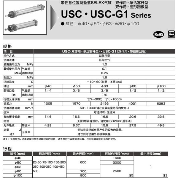 CKD喜開理防墜落扁平型氣缸USC-FC-40B-100-F-T0H-R-SI