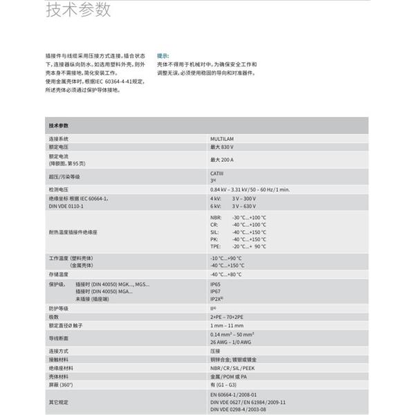 瑞士STAUBLI史陶比爾多極連接器SP6/10