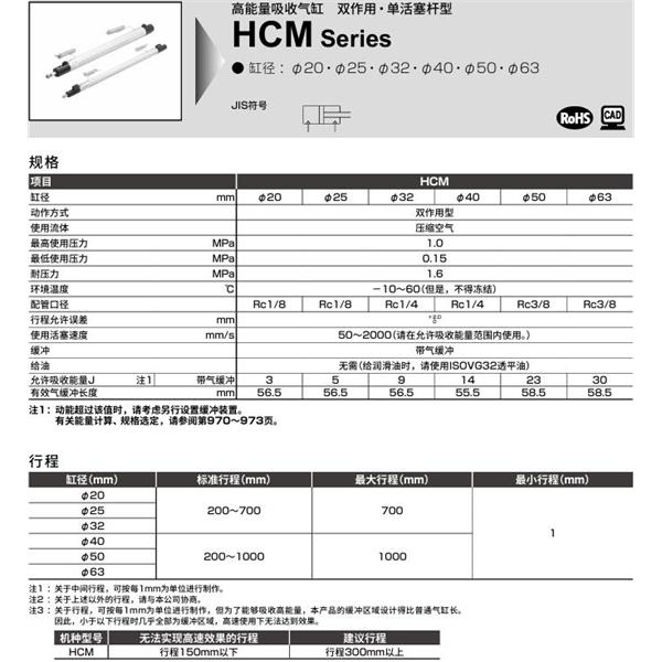 CKD喜開理高能量吸收型氣缸HCM-LB-32B-500-I