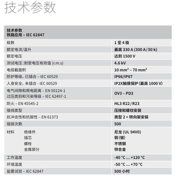 瑞士STAUBLI史陶比爾EvoTrak lite連接器插芯LITE-X/CT-S10/M8