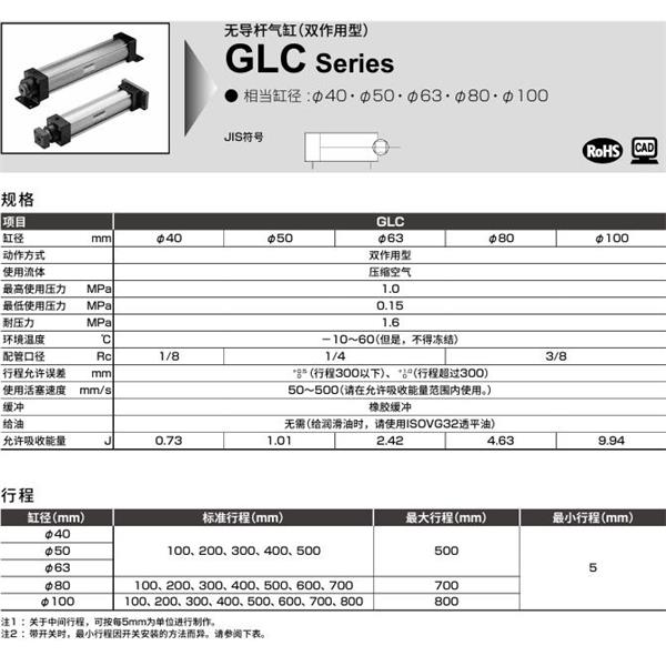 CKD喜開理旋轉夾緊氣缸RVS2-G4-FB-63-25-R-T2YD3-D-HA