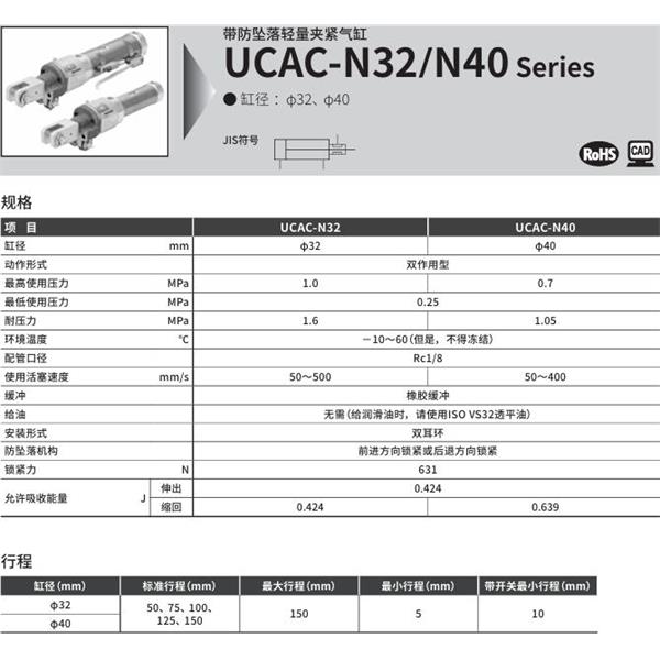 CKD喜開理輕量夾緊氣缸UCAC-N32-150-F-T0H-D-Y