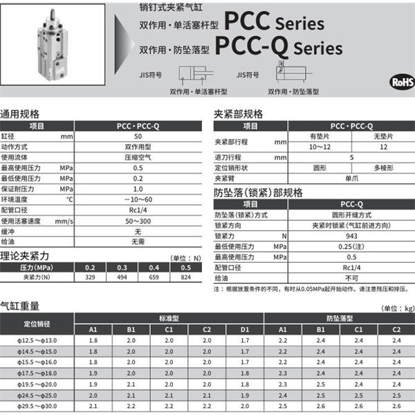 CKD喜開理銷釘式夾緊氣缸 PCC-QC1R177D-T2YDD-2SP1