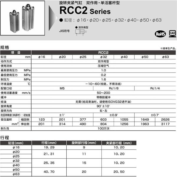 CKD喜開理旋轉夾緊氣缸RCC2-FB-32-35-R-T0H-R
