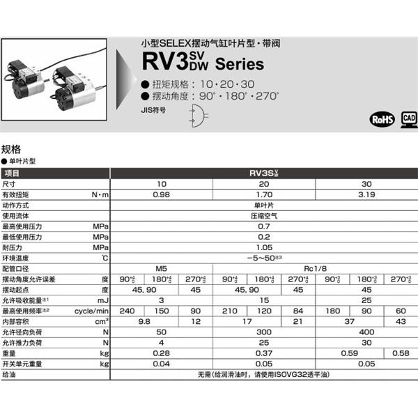 CKD喜開理臺式擺動氣缸RV3SV30-270-45-SR-U-LS