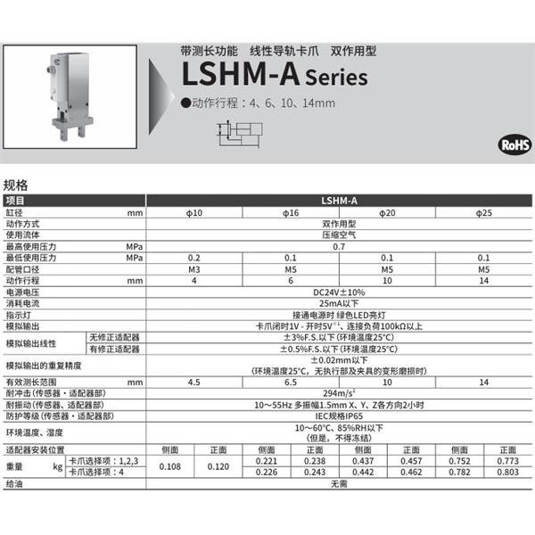 CKD喜開理線性導軌卡爪LSHM-A16D1A-N-HP2
