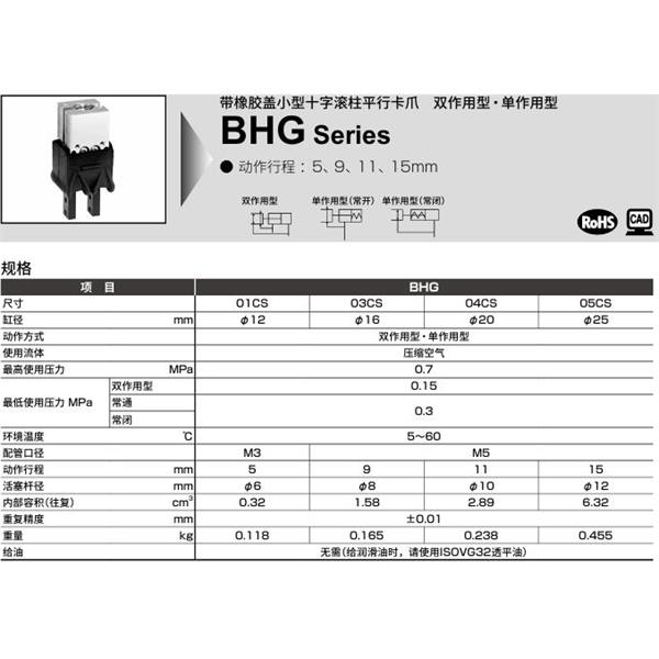 CKD喜開理小型十字滾柱平行卡爪BHG-04CS1