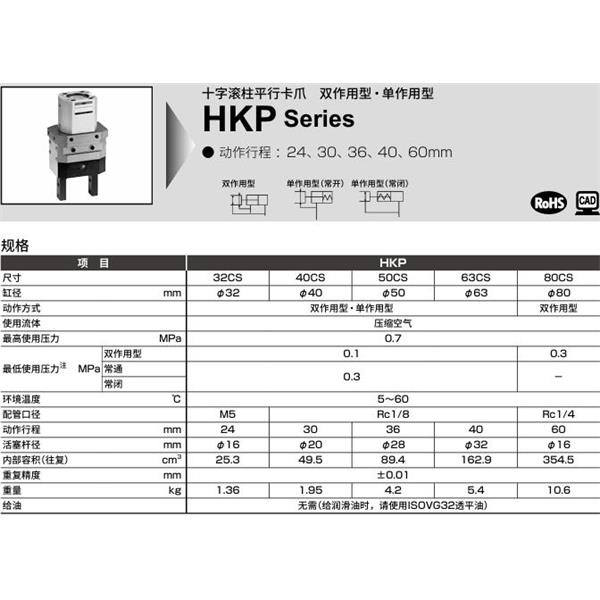 CKD喜開理十字滾柱平行卡爪HKP-32CS