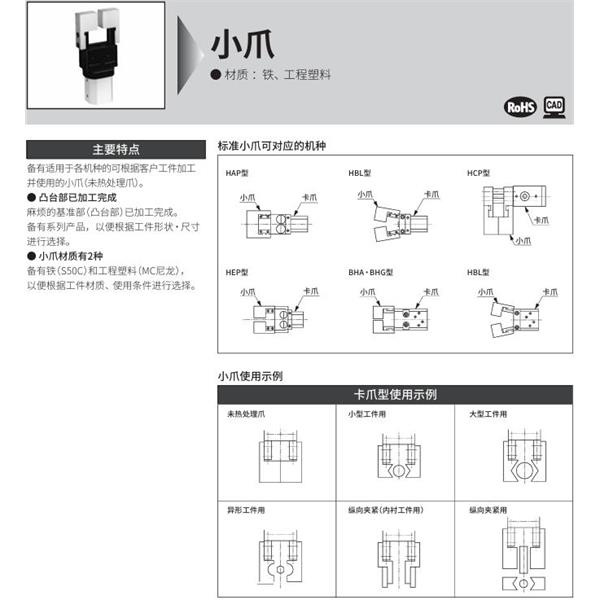 CKD喜開理小爪Small jawHBL-Y2-250