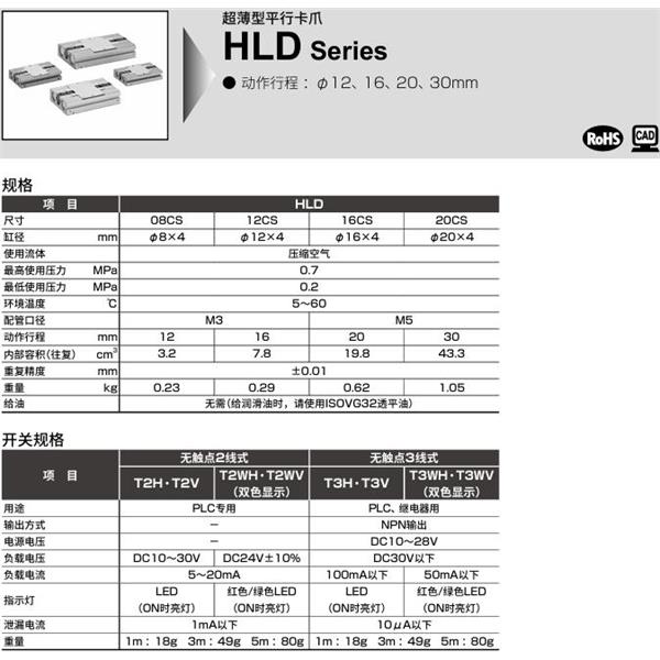CKD喜開理超薄型平行卡爪HLD-20CS-T2H-R