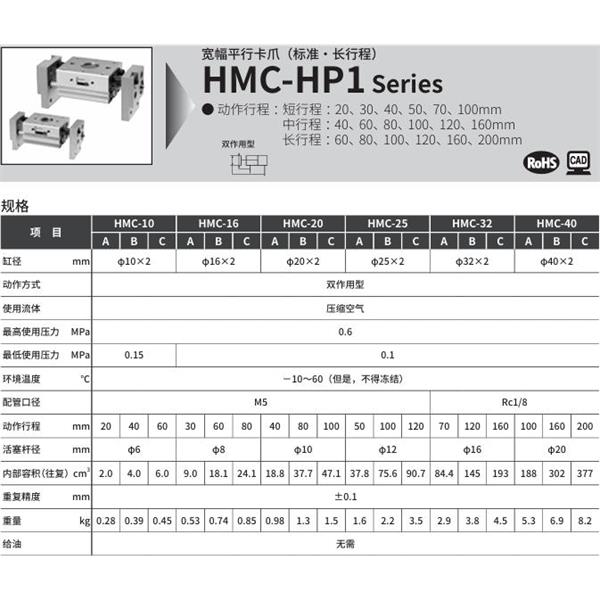 CKD喜開理寬幅平行卡爪HMC-16A-T2H-R-HP1