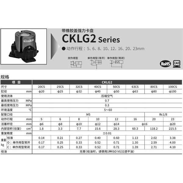 CKD喜開理帶橡膠蓋強力卡盤CKLG2-63CS-O