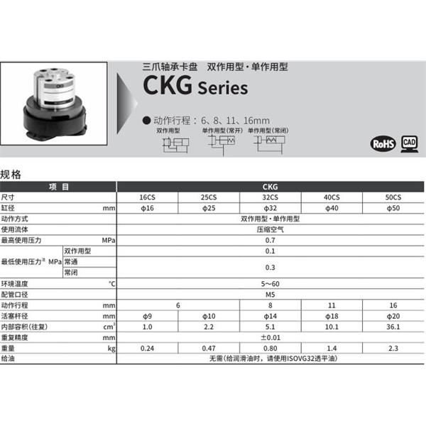 CKD喜開理三爪軸承卡盤CKG-32CS-G