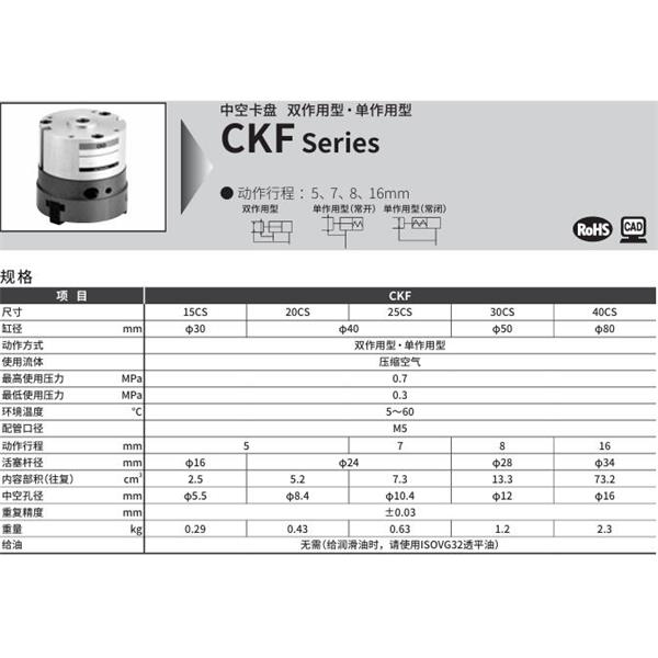 CKD喜開理中空卡盤CKF-15CS