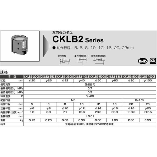 CKD喜開理雙向強力卡盤CKLB2-80CS-C