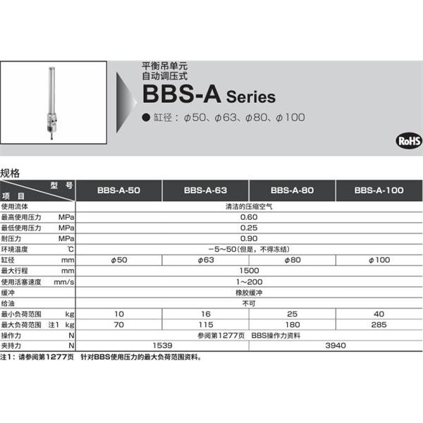 CKD喜開理平衡吊單元BBS-A-AU2-FB-80D-300Y