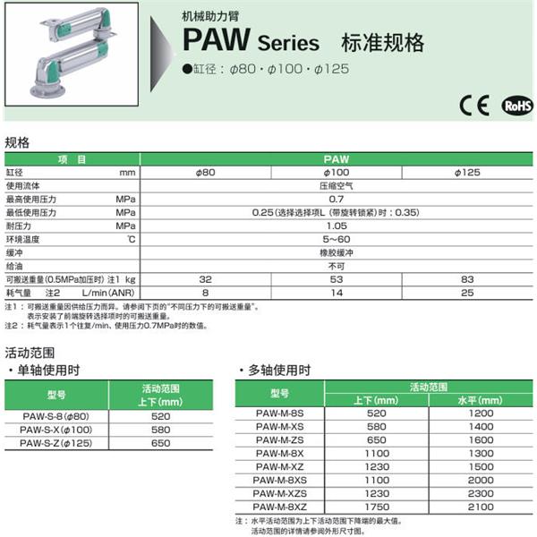 CKD喜開理機(jī)械助力臂PAW-BS1-DC-T