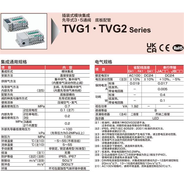 CKD喜開理先導式3?5通閥插裝式TVG2M-CB08CU3JA4C-05B-HP1